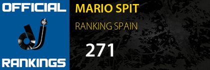 MARIO SPIT RANKING SPAIN