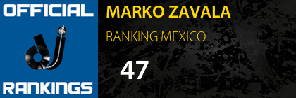 MARKO ZAVALA RANKING MEXICO