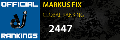 MARKUS FIX GLOBAL RANKING
