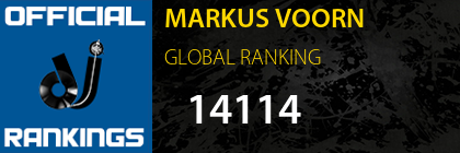 MARKUS VOORN GLOBAL RANKING