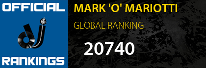 MARK 'O' MARIOTTI GLOBAL RANKING