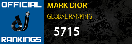 MARK DIOR GLOBAL RANKING