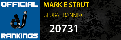 MARK E STRUT GLOBAL RANKING