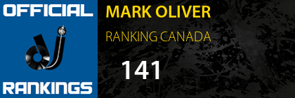 MARK OLIVER RANKING CANADA