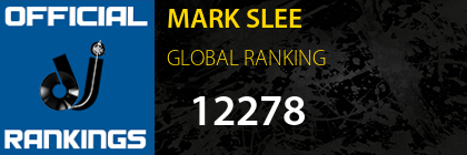 MARK SLEE GLOBAL RANKING