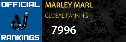 MARLEY MARL GLOBAL RANKING