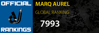 MARQ AUREL GLOBAL RANKING