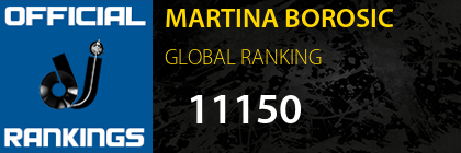 MARTINA BOROSIC GLOBAL RANKING