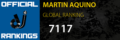 MARTIN AQUINO GLOBAL RANKING