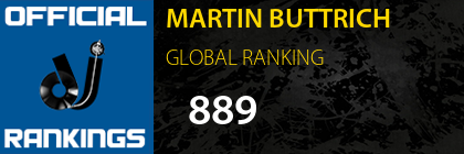 MARTIN BUTTRICH GLOBAL RANKING