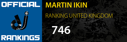 MARTIN IKIN RANKING UNITED KINGDOM
