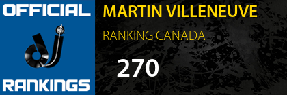 MARTIN VILLENEUVE RANKING CANADA