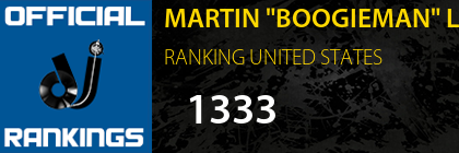 MARTIN "BOOGIEMAN" LUNA RANKING UNITED STATES