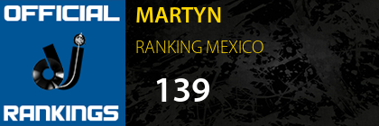 MARTYN RANKING MEXICO