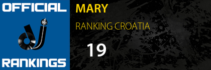 MARY RANKING CROATIA