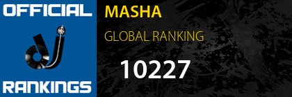MASHA GLOBAL RANKING
