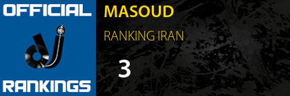 MASOUD RANKING IRAN