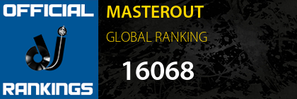 MASTEROUT GLOBAL RANKING