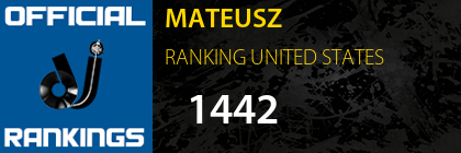 MATEUSZ RANKING UNITED STATES