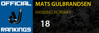 MATS GULBRANDSEN RANKING NORWAY