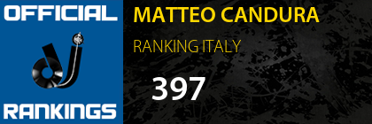 MATTEO CANDURA RANKING ITALY