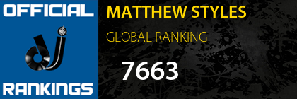 MATTHEW STYLES GLOBAL RANKING