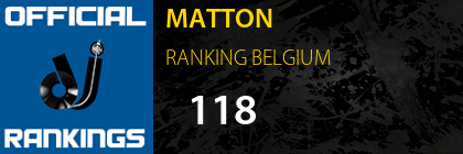 MATTON RANKING BELGIUM