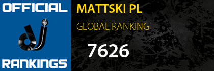 MATTSKI PL GLOBAL RANKING