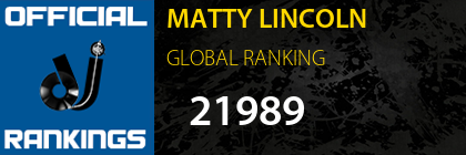 MATTY LINCOLN GLOBAL RANKING