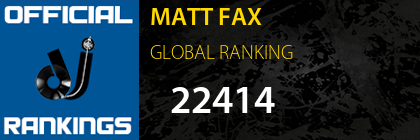 MATT FAX GLOBAL RANKING