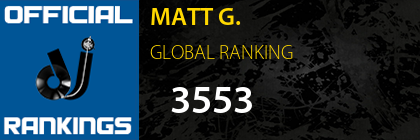 MATT G. GLOBAL RANKING