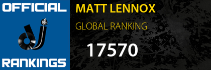 MATT LENNOX GLOBAL RANKING