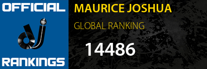 MAURICE JOSHUA GLOBAL RANKING