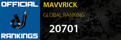 MAVVRICK GLOBAL RANKING