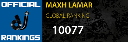 MAXH LAMAR GLOBAL RANKING