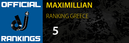 MAXIMILLIAN RANKING GREECE