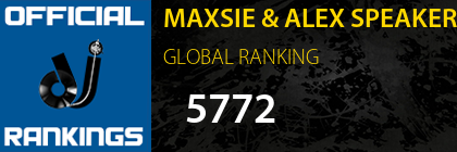 MAXSIE & ALEX SPEAKER GLOBAL RANKING