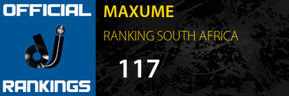MAXUME RANKING SOUTH AFRICA