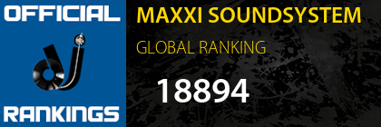 MAXXI SOUNDSYSTEM GLOBAL RANKING