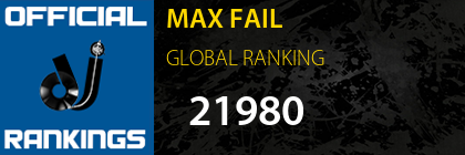 MAX FAIL GLOBAL RANKING