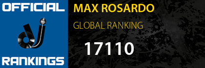 MAX ROSARDO GLOBAL RANKING