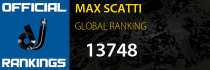 MAX SCATTI GLOBAL RANKING