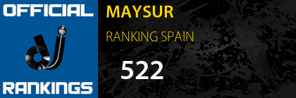 MAYSUR RANKING SPAIN