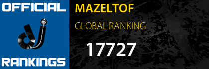 MAZELTOF GLOBAL RANKING