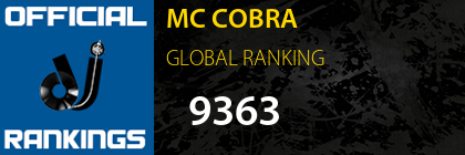MC COBRA GLOBAL RANKING