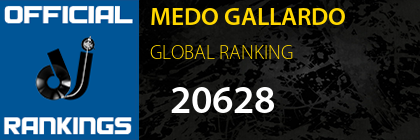 MEDO GALLARDO GLOBAL RANKING