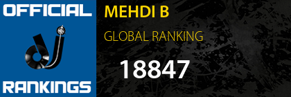 MEHDI B GLOBAL RANKING