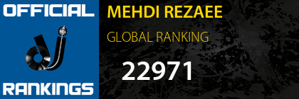 MEHDI REZAEE GLOBAL RANKING
