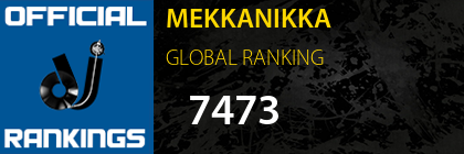 MEKKANIKKA GLOBAL RANKING