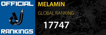 MELAMIN GLOBAL RANKING